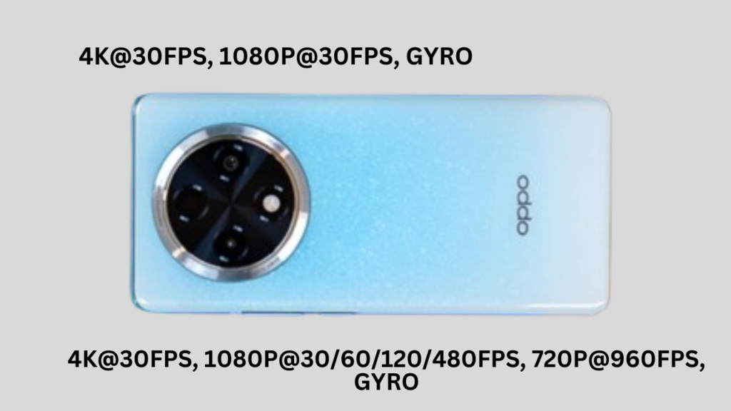 Gaming Performance