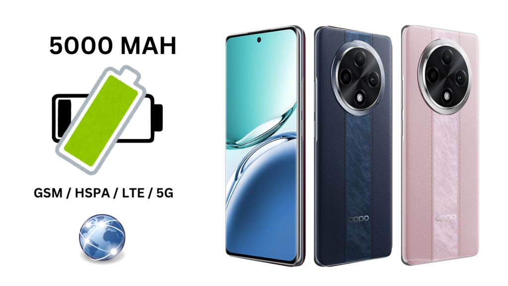 Battery Life and Charging